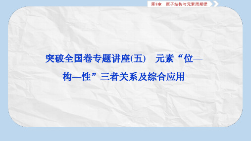 2019届高考鲁科版化学一轮复习课件：第5章 原子结构与元素周期律 突破全国卷专题讲座(五)(共16张)