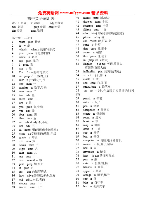 初中英语词汇表-分课分册含翻译)