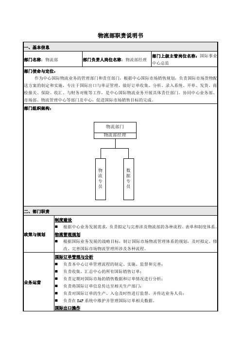 物流部职责说明书