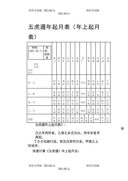 五虎遁年起月表之欧阳音创编