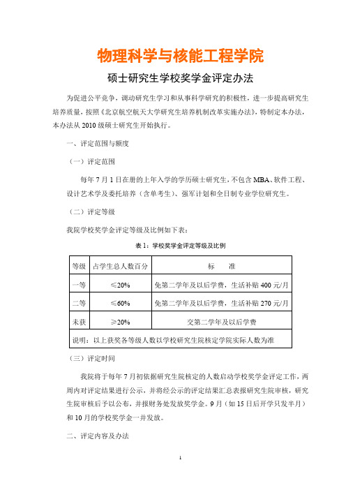 研究生奖学金评定细则-定稿