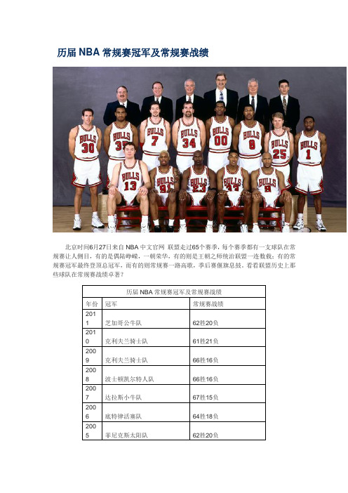 历届NBA常规赛冠军及常规赛战绩