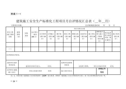 建筑施工企业施工项目安全生产标准化考评表