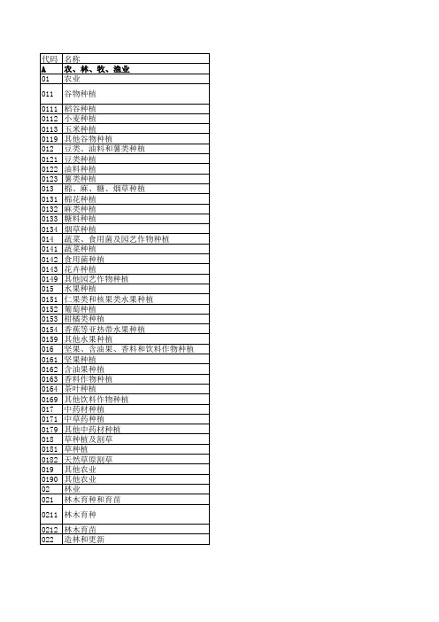 2017版国民经济行业分类