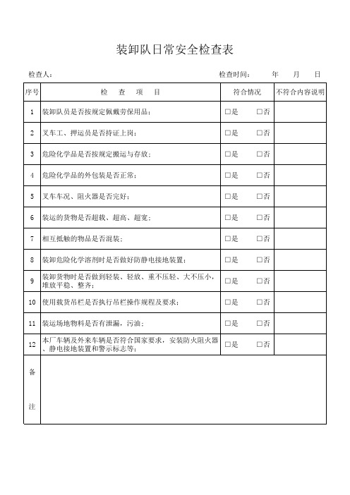 仓库、装卸队检查表