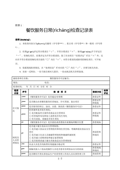 餐饮服务日常检查记录表