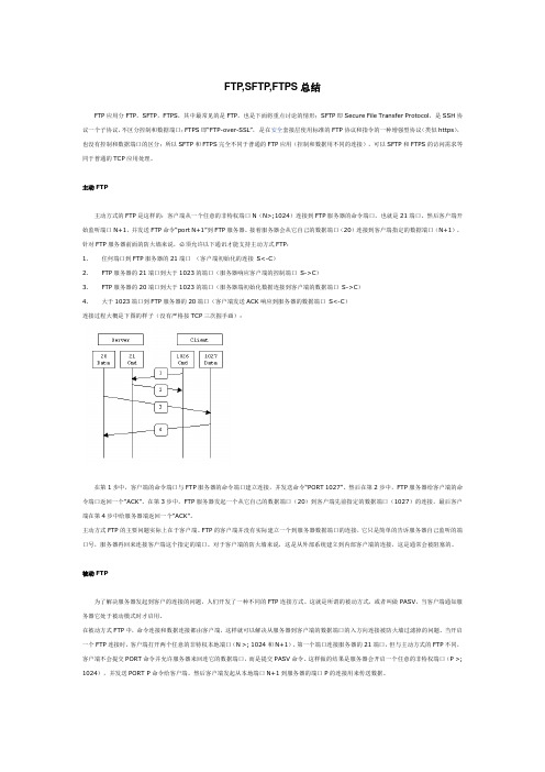 FTP,SFTP,FTPS总结