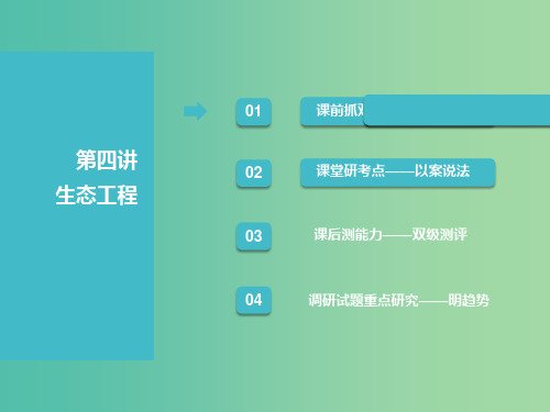 (江苏专版)2019版高考生物一轮复习 选考部分 现代生物科技专题 第四讲 生态工程课件PPT