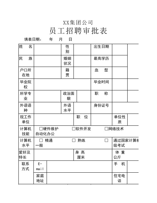 XX公司员工招聘审批表