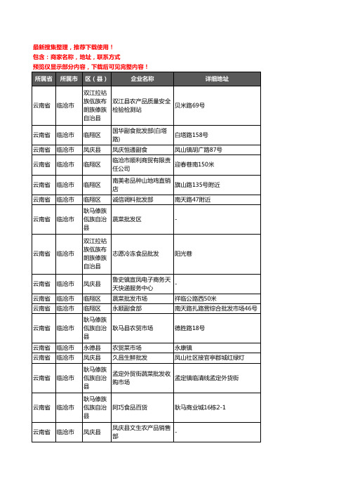 新版云南省临沧市农产品行业企业公司商家户名录单联系方式地址大全318家