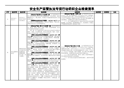 安全生产监管执法专项行动纺织企业检查清单