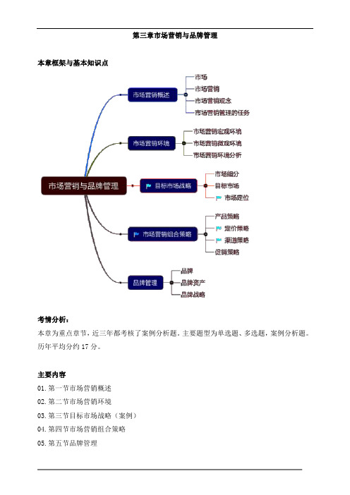 中级经济师工商-第三章市场营销与品牌管理知识点 (1)