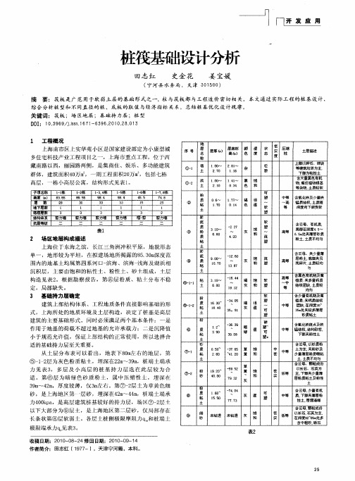 桩筏基础设计分析