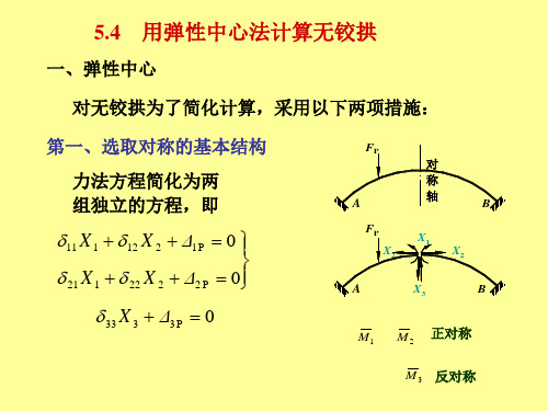 05-2结构力学 第五章 超静定结构的内力和位移计算(5.4节 弹性中心法)ok