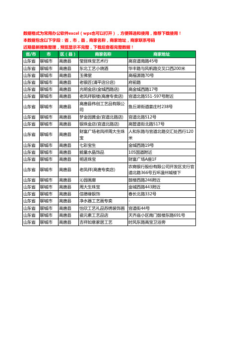 2020新版山东省聊城市高唐县工艺品工商企业公司商家名录名单联系电话号码地址大全21家