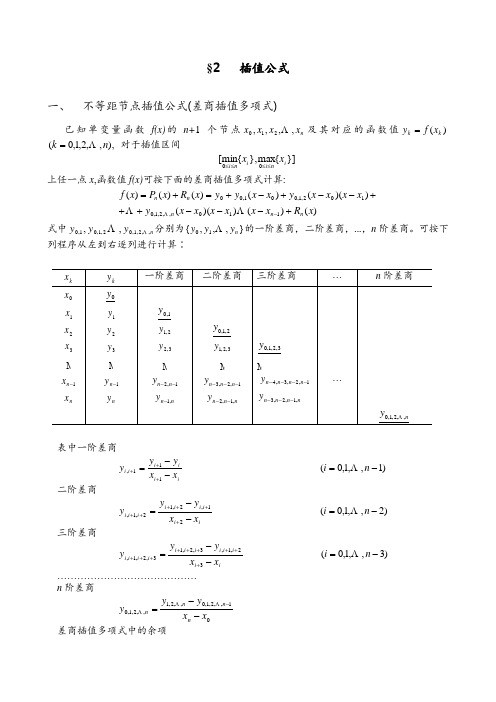 2. 插值公式