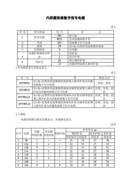 内屏蔽铁路数字信号电缆色谱 (1)