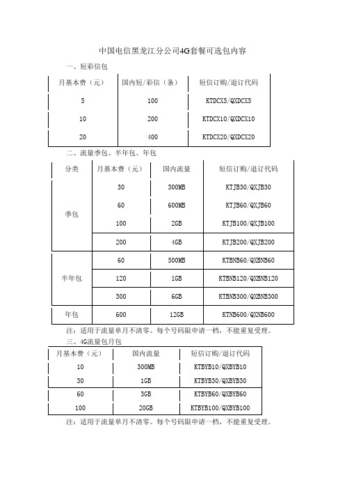 中国电信黑龙江分公司4G套餐可选包内容