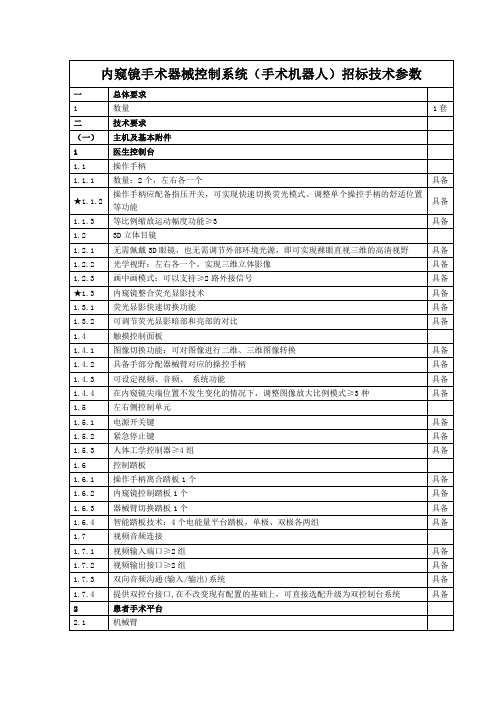 内窥镜手术器械控制系统(手术机器人)招标技术参数