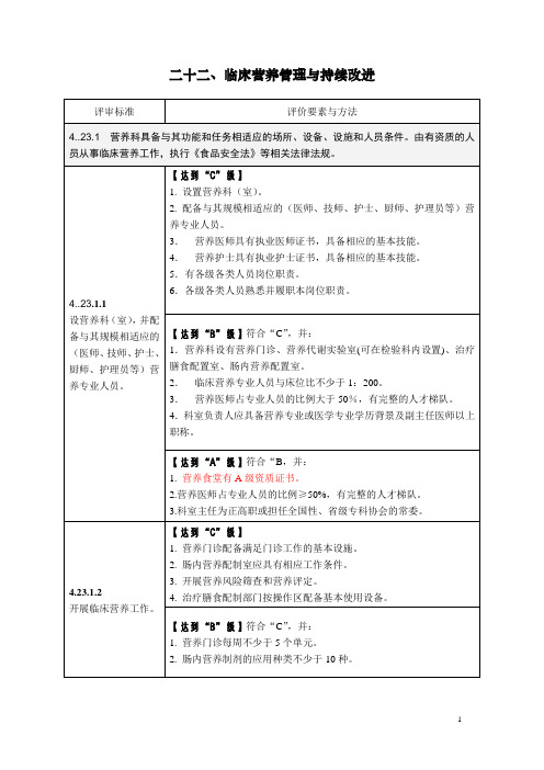 三甲评审临床营养部分