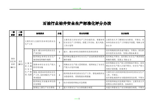 石油行业钻井安全生产标准化评分办法