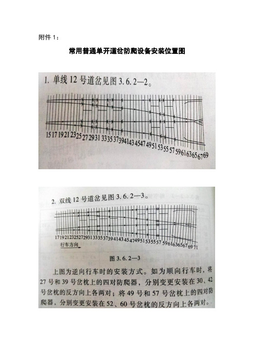 常用普通单开道岔防爬设备安装位置图