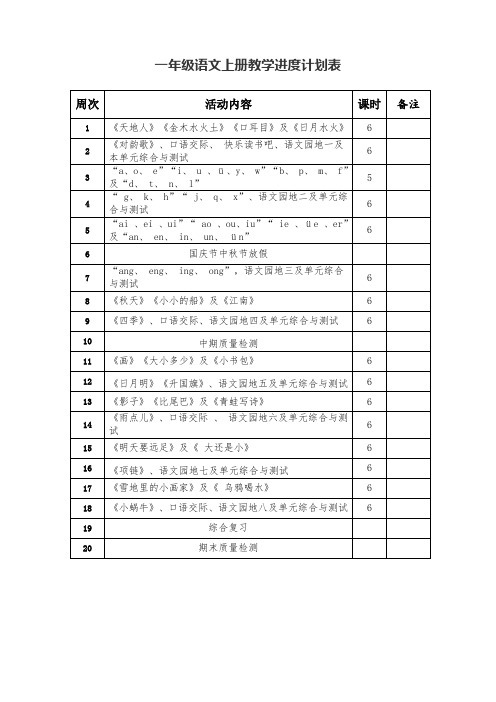 一年级语文上册教学进度计划表