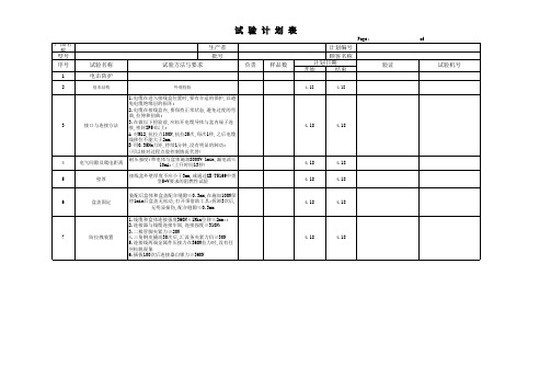 TUV标准