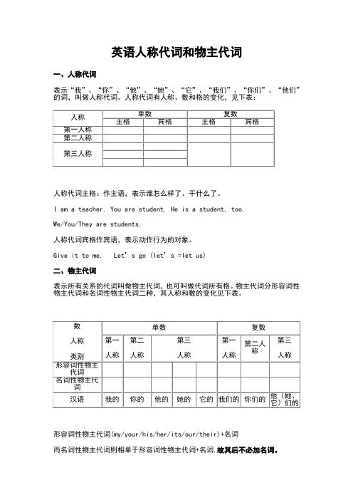 人称代词和物主代词的表格