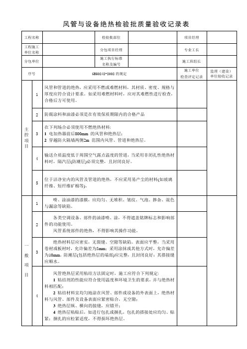 管道及设备防腐与绝热验批质量验收记录表