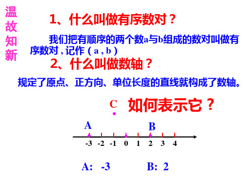 平面直角坐标系----2