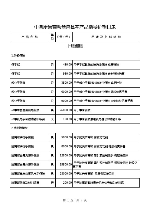 中国假肢矫形器产品指导价格目录(公布)