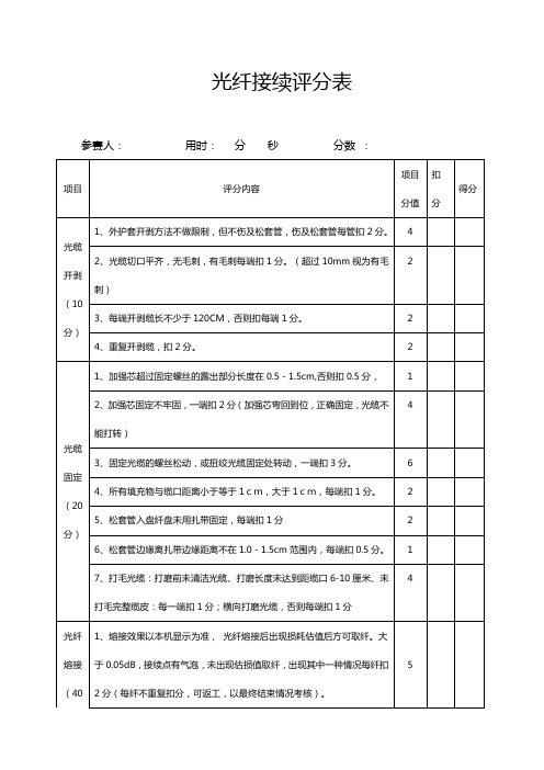 光缆接续和馈线头制作技能评分办法