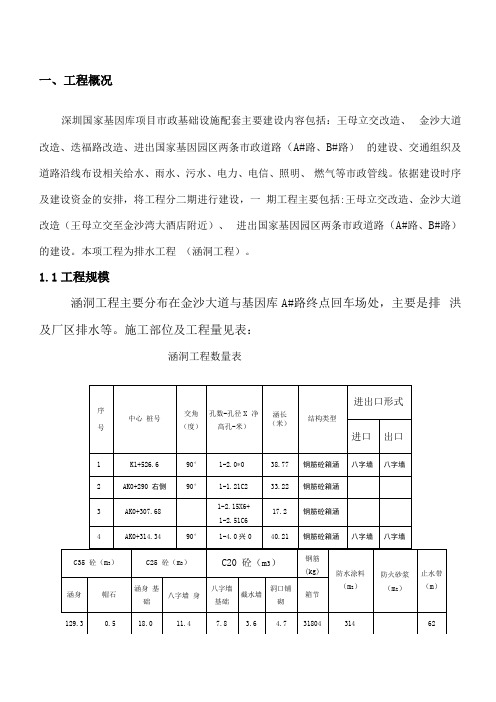 排水箱涵专项施工方案