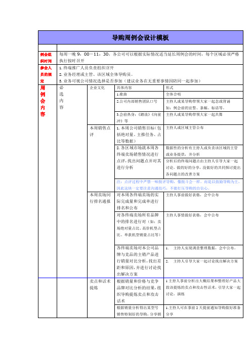 导购周例会设计模板