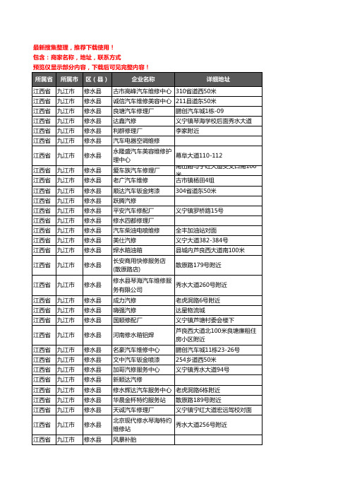 新版江西省九江市修水县汽车维修企业公司商家户名录单联系方式地址大全126家