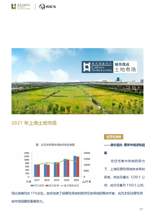 房地产：2021年上海土地市场