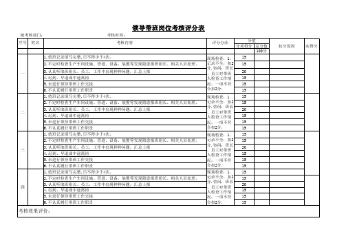 领导带班考核