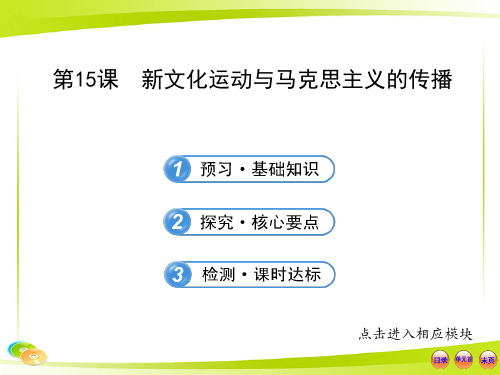 人教版高中历史必修3第五单元第15课 新文化运动与马克思主义的传播课件(1)