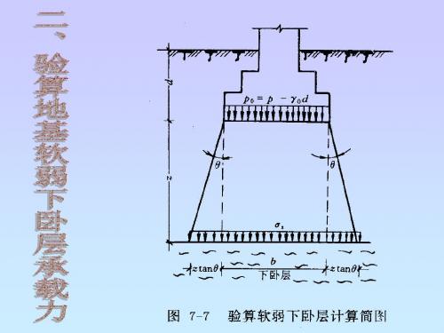 验算地基软弱下卧层承载力