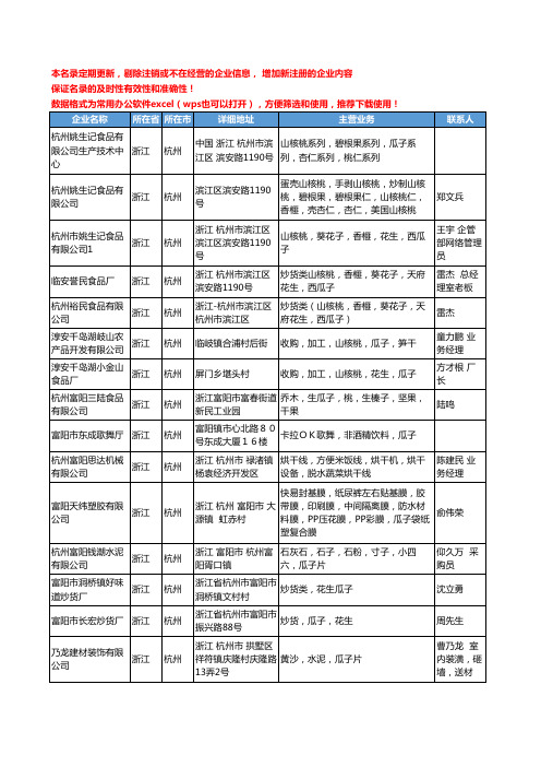 2020新版浙江省杭州瓜子工商企业公司名录名单黄页大全148家