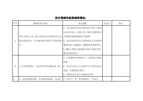 执行强制性标准规范情况