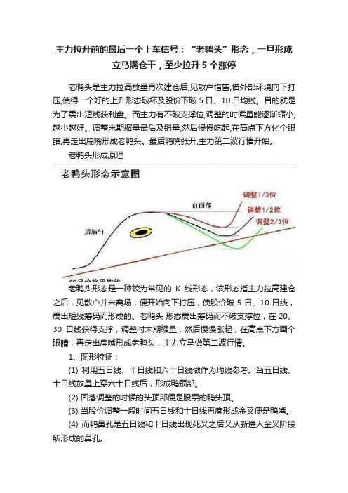 主力拉升前的最后一个上车信号：“老鸭头”形态，一旦形成立马满仓干，至少拉升5个涨停