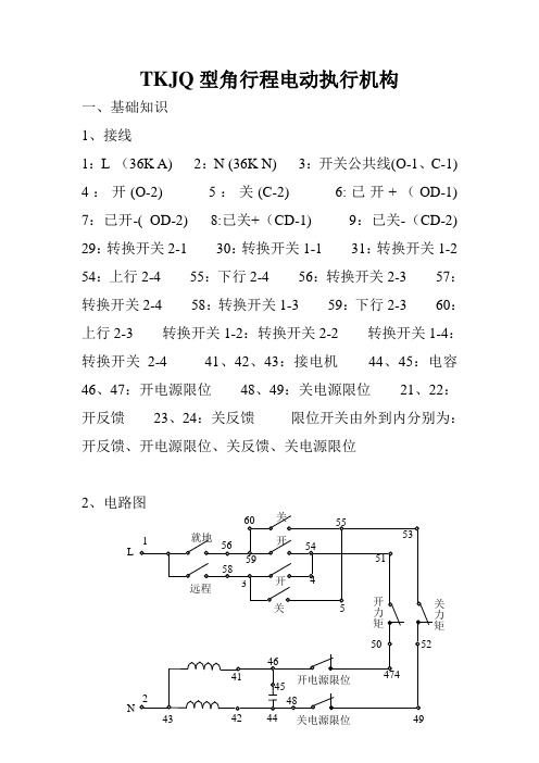 TKJQ型角行程电动执行机构(脱硫方型电动门)