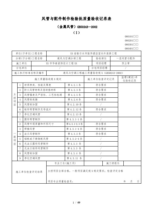 风管与配件制作检验批质量验收记录表(金属风管)(Ⅰ)