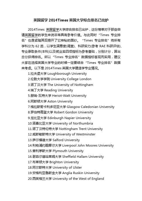 英国留学2014Times英国大学综合排名已出炉