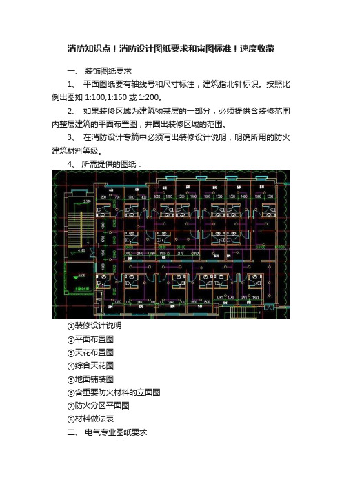 消防知识点！消防设计图纸要求和审图标准！速度收藏