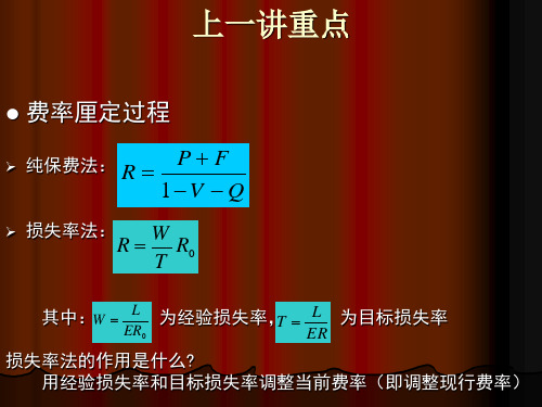 (110920)第四讲：平行四边形法