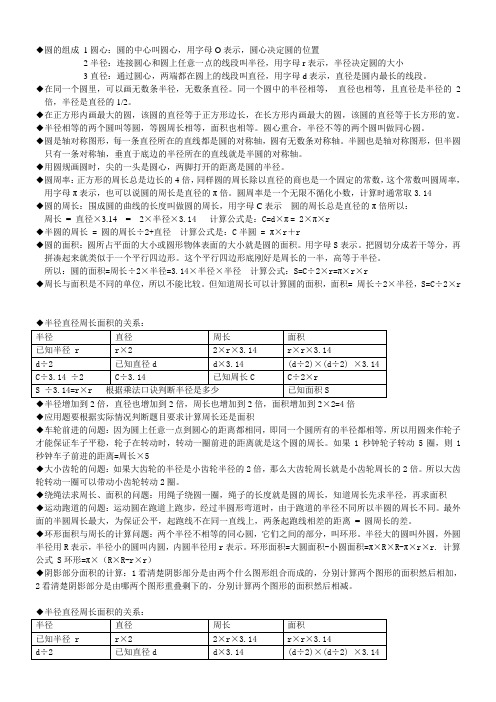 数学六年级(上)第一单元圆的认识知识点