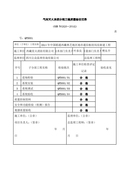 气体灭火系统分部工程质量验收记录